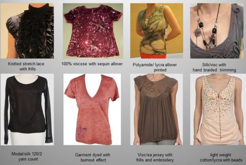 Circular Knitwear Zeyze Products website